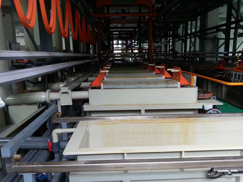 龙门式滚镀设备